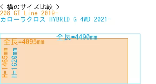 #208 GT Line 2019- + カローラクロス HYBRID G 4WD 2021-